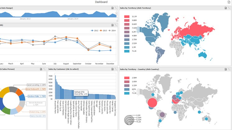 Explicatis-Projekt 'Business Intelligence für ein Bauunternehmen' - Impression #1